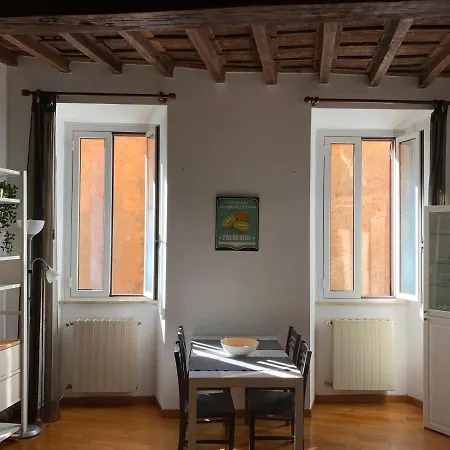Navona Relais - Center Of Rom